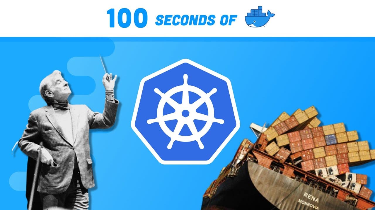 Kubernetes Crash Course for Absolute Beginners