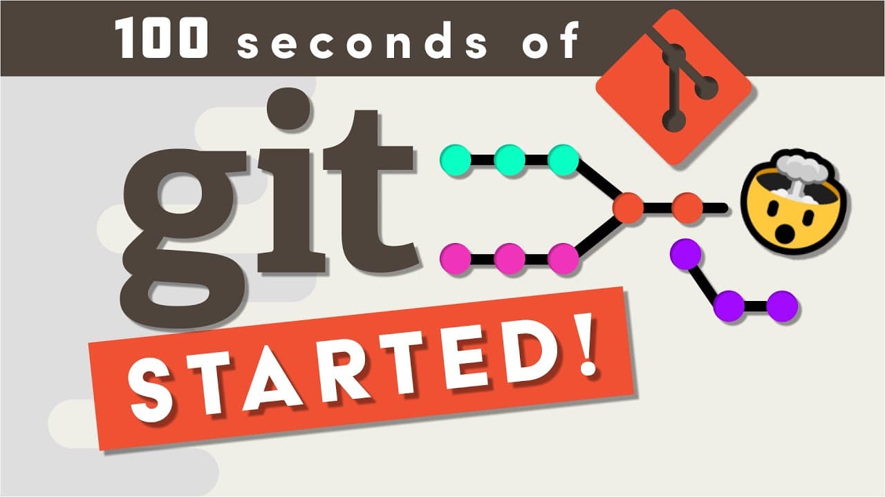 Git in 100 Seconds