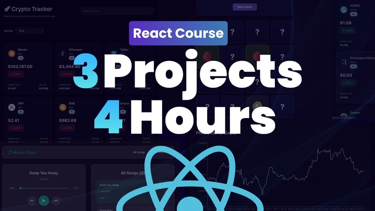React Hooks Course - All React Hooks Explained